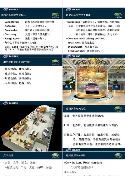 汽车品牌鉴赏方案 品牌鉴赏怎么写
