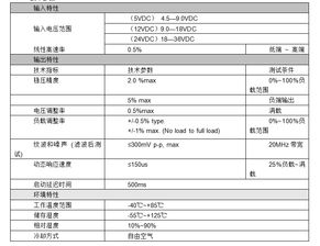 汽车品牌型号举例 汽车品牌型号举例说明