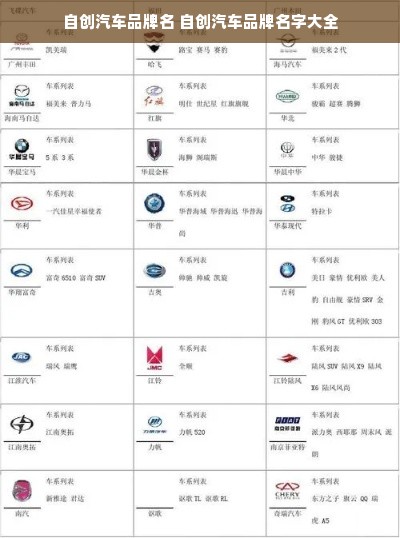自创汽车品牌名 自创汽车品牌名字大全