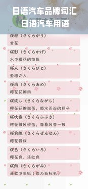 日语汽车品牌词汇 日语汽车用语