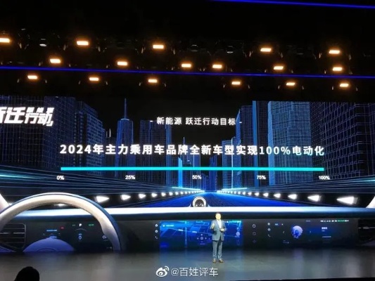 2021汽车品牌之夜（汽车品牌巡展）