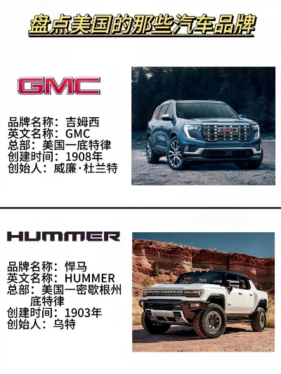 美国汽车品牌最好 美国比较好的汽车品牌