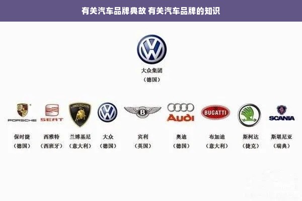 有关汽车品牌典故 有关汽车品牌的知识
