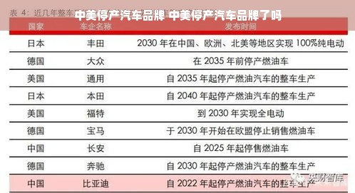 中美停产汽车品牌 中美停产汽车品牌了吗
