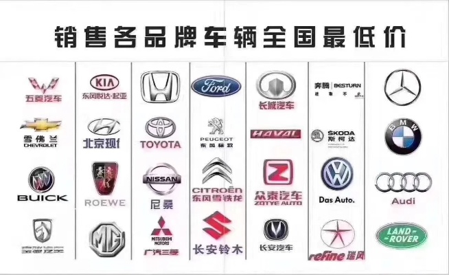 郑州中国汽车品牌大全销售（郑州中国汽车品牌大全销售电话）