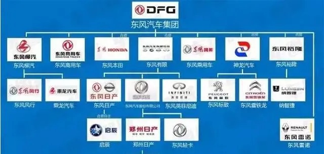 郑州中国汽车品牌大全销售（郑州中国汽车品牌大全销售电话）