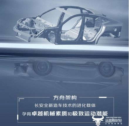 方舟汽车品牌日 方舟品牌如何