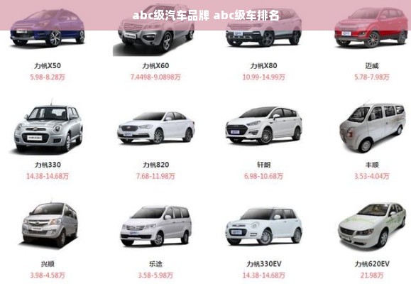 abc级汽车品牌 abc级车排名