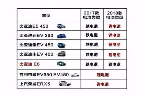 现阶段汽车品牌 市面常见汽车品牌