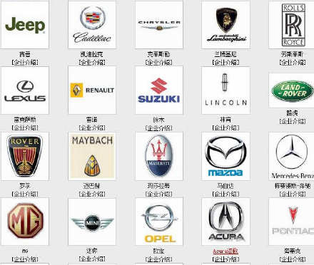 我有汽车品牌 我有汽车品牌英文