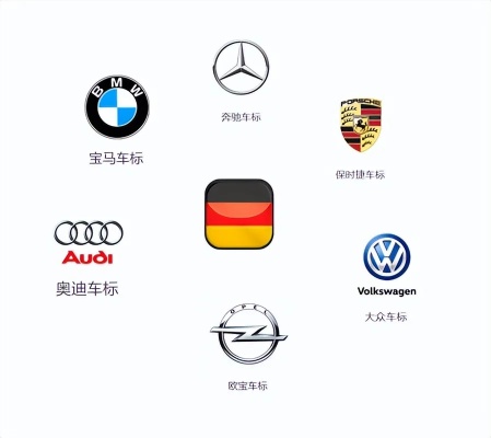 解读汽车品牌发音 解读汽车品牌发音的软件