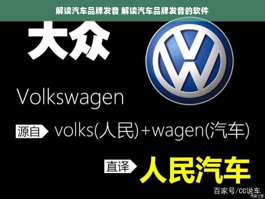 解读汽车品牌发音 解读汽车品牌发音的软件