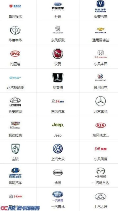 所有汽车品牌和报价及图片（所有汽车品牌名字图片）