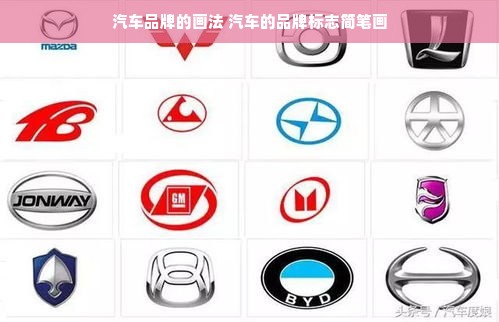 汽车品牌的画法 汽车的品牌标志简笔画
