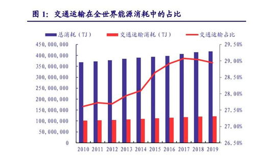 快速推广汽车品牌 快速推广汽车品牌方案