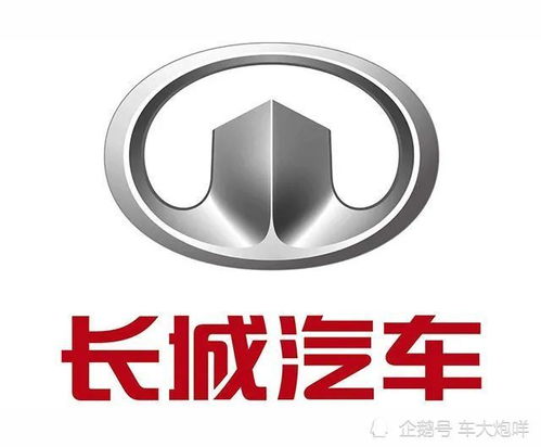 汽车品牌屋（汽车品牌 z）