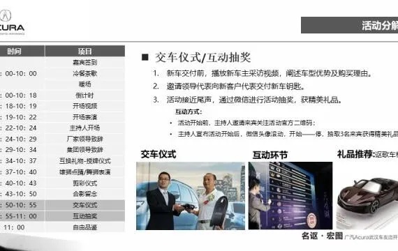 年轻汽车品牌开业 汽车开业庆典策划方案