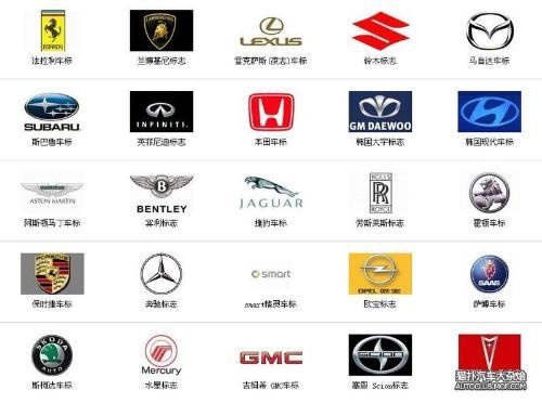 汽车品牌s（汽车品牌顺口溜）