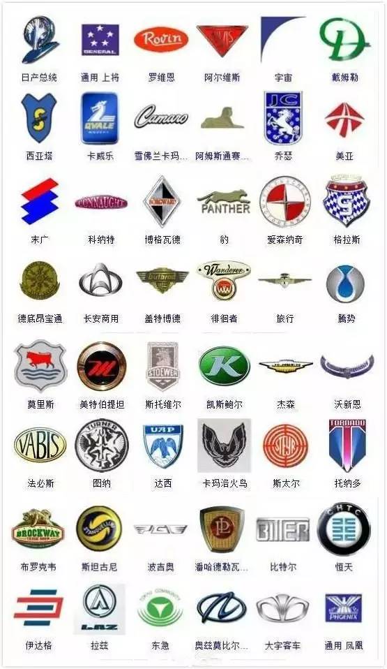 有一行小字的汽车品牌（车标是一行字母的国产车）