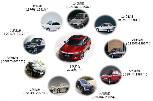 为什么汽车品牌都是国外的（国外品牌汽车为什么要合资）