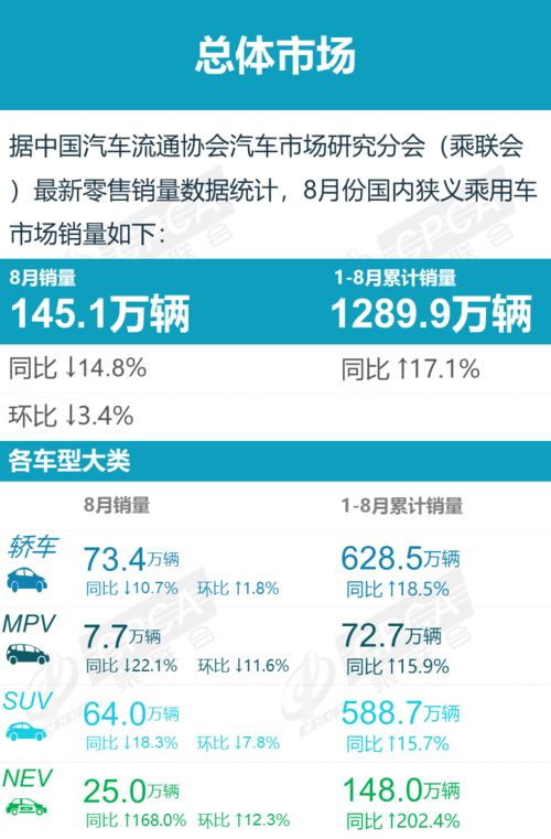 汽车品牌破纪录 汽车品牌历史排行
