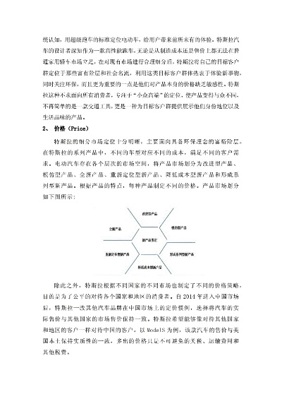 汽车品牌策略. 汽车品牌策略探讨论文