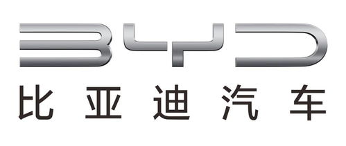 大牌汽车品牌logo 大牌子汽车标识