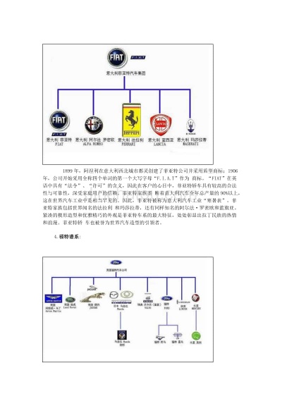 汽车品牌下属型号 汽车品牌及下属品牌