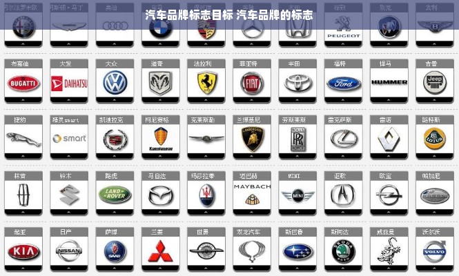 汽车品牌标志目标 汽车品牌的标志