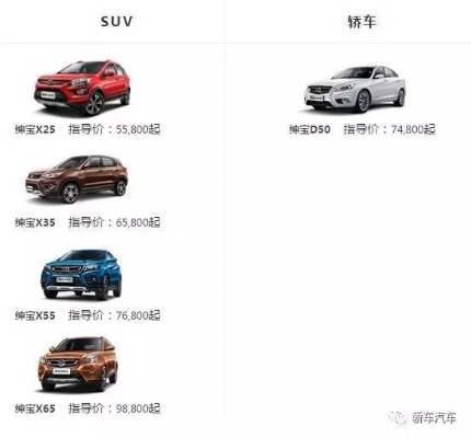 汽车品牌跟型号 车辆品牌型号和车辆型号的区别