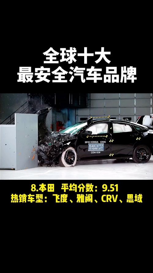 全球安全汽车品牌 世界十大安全汽车品牌