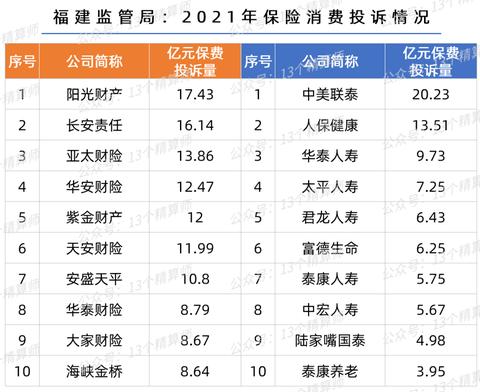 315汽车品牌上榜 2021 315 汽车