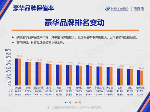 小汽车品牌价格查询（小汽车品牌价格查询官网）