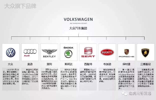 汽车品牌对应的创始人名字（汽车品牌创始时间排行）