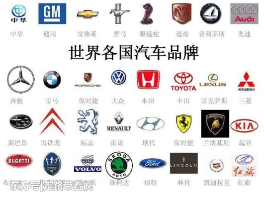 什么汽车品牌好玩 什么汽车最好玩
