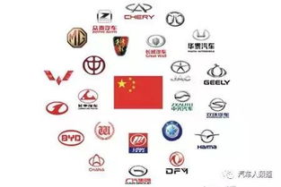 华为自主汽车品牌 华为制造汽车什么牌子?