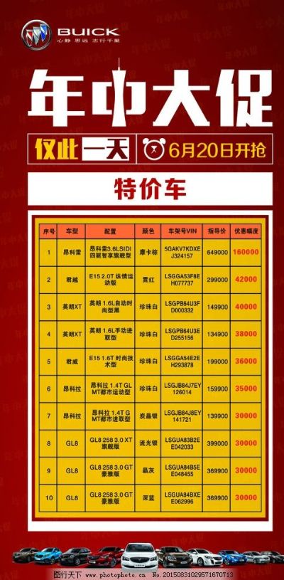 汽车品牌促销名单 汽车品牌新年活动
