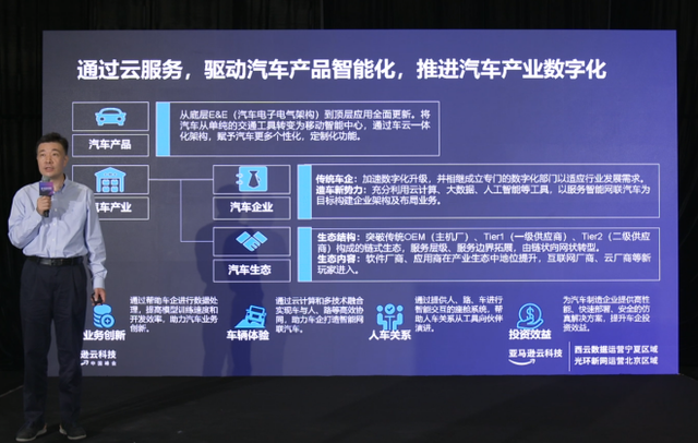 汽车品牌化集群,推动产业创新与升级