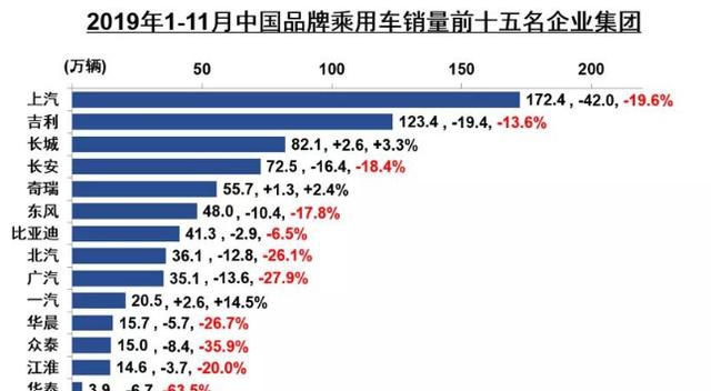 揭露国产汽车市场的坑人之谜，品牌背后的真相