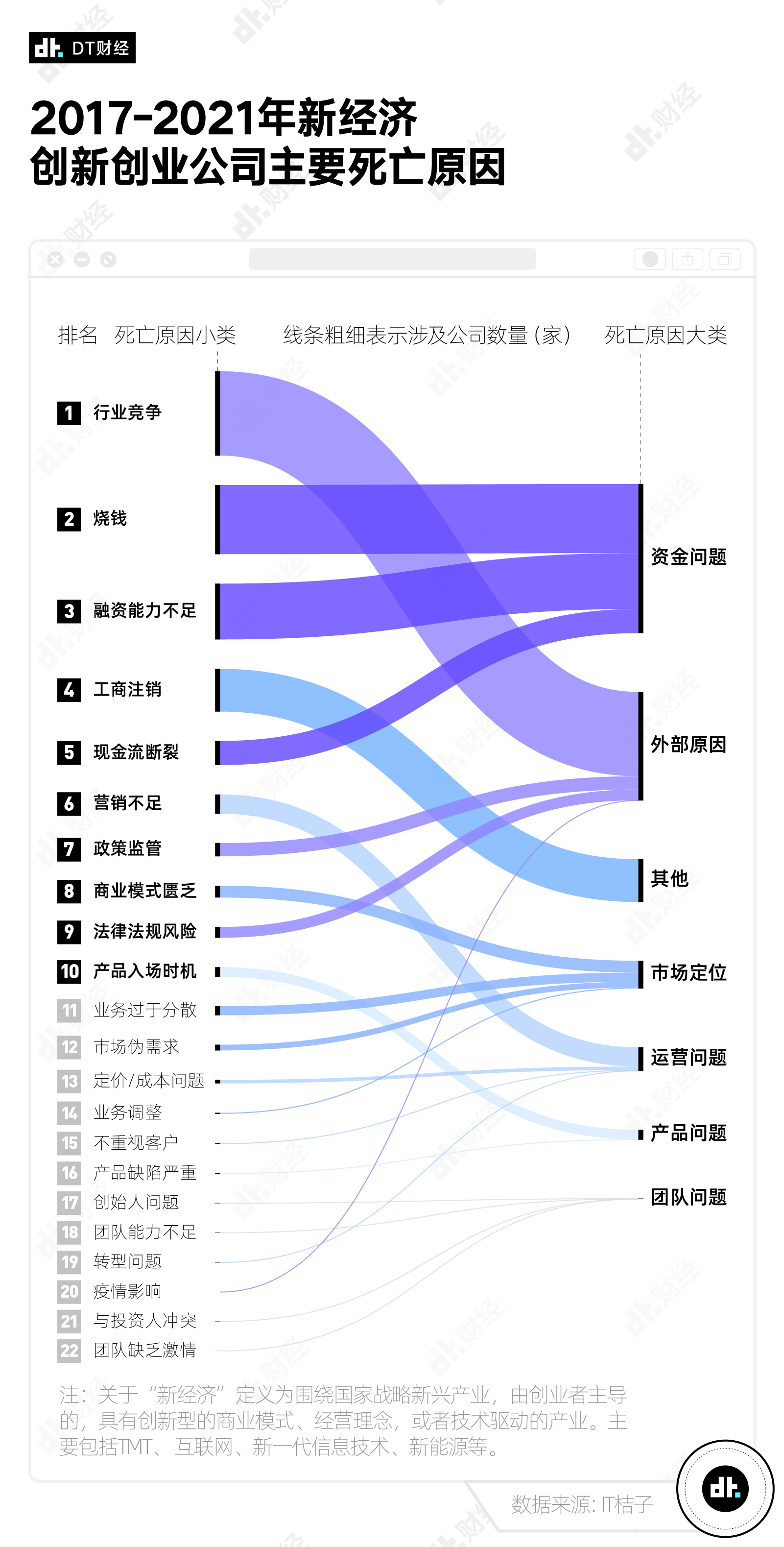 福州汽车品牌排名，市场竞争激烈，谁将成为行业领导者？