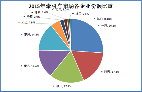 汽车品牌定位排名,重塑市场格局,引领行业未来