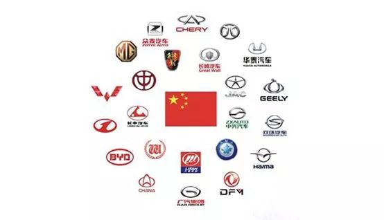 没进中国的汽车品牌(国内没有引进的车型怎么买?)