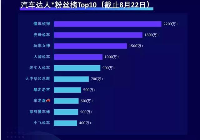 汽车品牌抖动排行，揭秘汽车行业内的操控之王