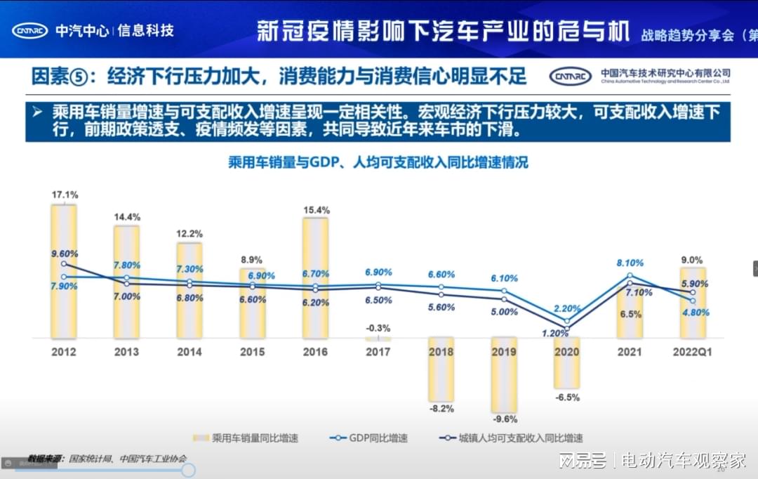 民族汽车品牌产业,机遇与挑战