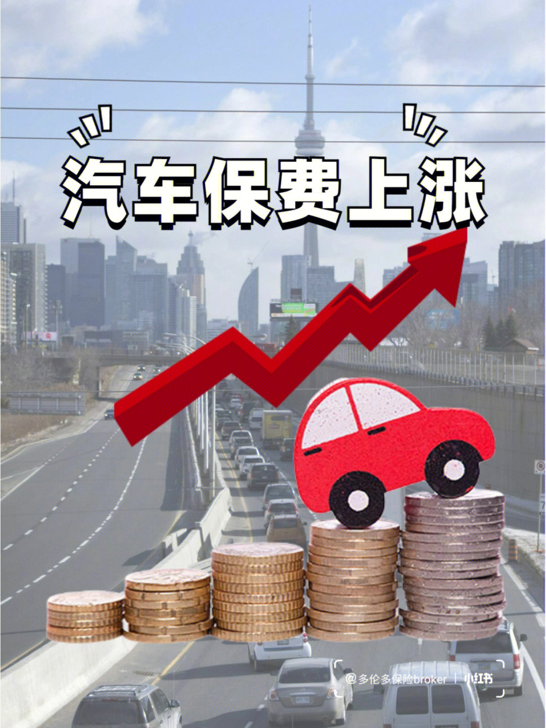 汽车品牌保费上涨