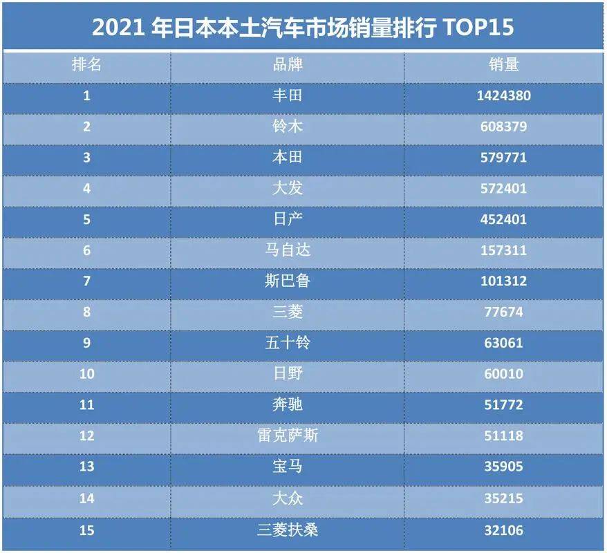 日本汽车品牌加价，市场趋势、原因分析及消费者影响