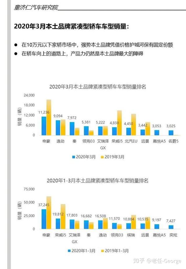 日本汽车品牌加价，市场趋势、原因分析及消费者影响