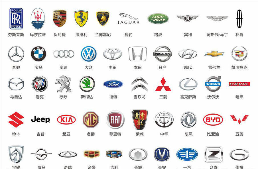 汽车品牌Logo墙