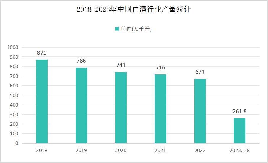汽车品牌稳定表现，市场竞争中的优胜劣汰