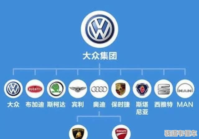 各系汽车品牌特点